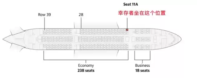超290死!印度航空波音787坠毁完整视频 起飞40秒坠入医学院 爆炸成火球 乘客烧成黑碳 机上1人奇迹生还 第14张 超290死!印度航空波音787坠毁完整视频 起飞40秒坠入医学院 爆炸成火球 乘客烧成黑碳 机上1人奇迹生还 第14张